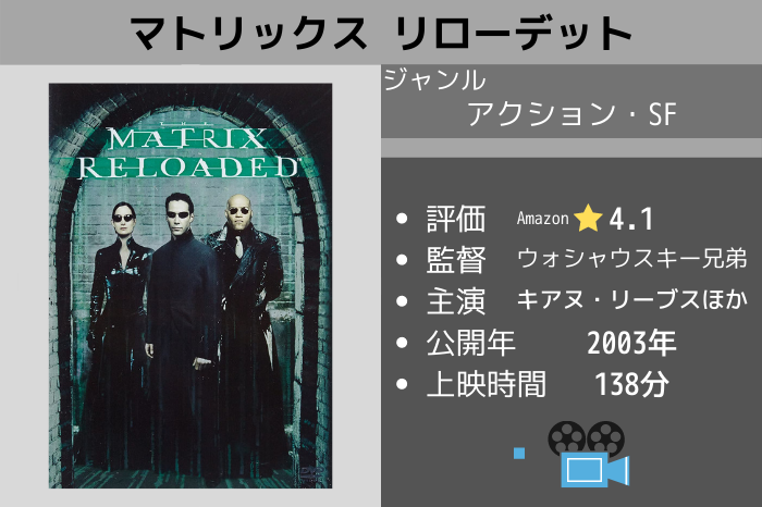 映画 マトリックス4 公開 3部作あらすじ見どころ総まとめ Matrix学 の第一人者がわかりやすく解説 Lifenote