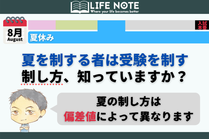 夏を制する者は受験を制す ってホント 小6受験生の夏休みの過ごし方を徹底解説 Lifenote